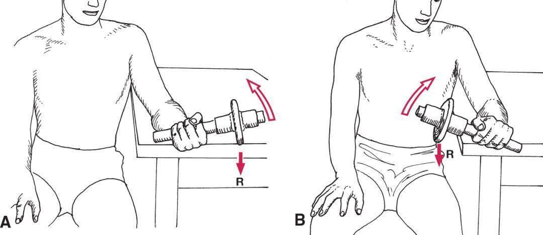 健身手套有味_健身手套怎么洗都很臭_健身手套发臭