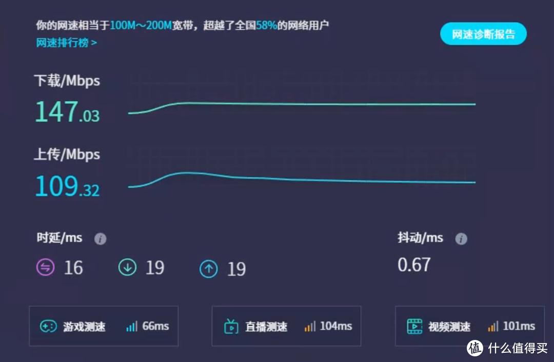 综合训练器组装视频_综合训练器品牌_综合训练器品牌排行