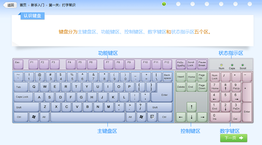 英文打字速度怎么练_练习英文打字速度_英语打字速度多少算合格