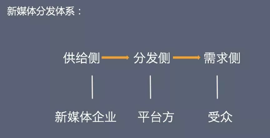 腾讯新闻网今日头条_今日头条凭什么跟腾讯新闻叫板_头条新闻腾讯今日叫板了