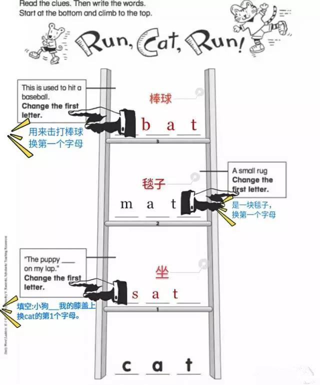 开元ky888棋牌官网版 KK妈专栏｜用字母爬梯游戏五分钟搞定自然拼读