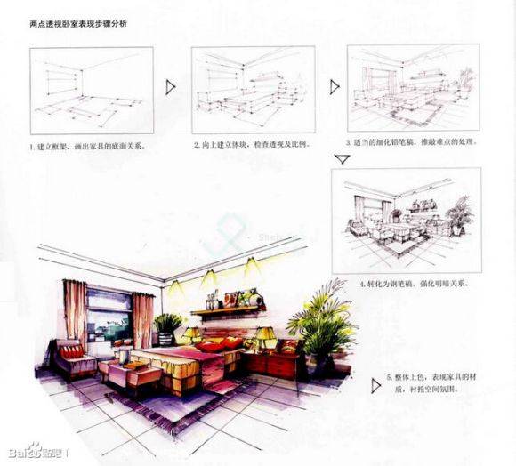 透视基础入门_一点透视练习_透视基础教学