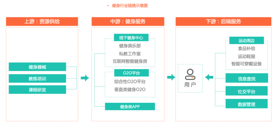 跑步机品牌排行榜2020_跑步机十大品牌排行榜中跑步机_跑步机排名前十有哪些