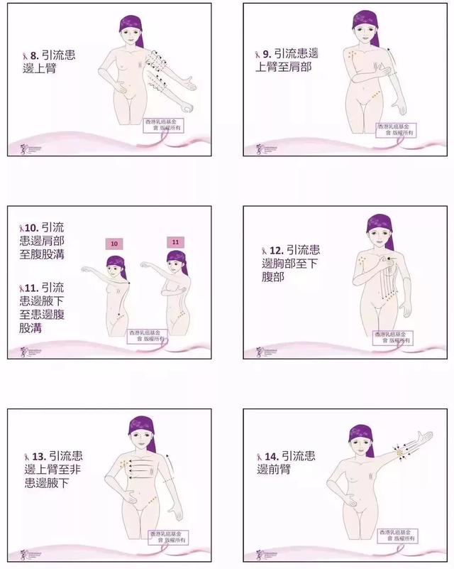 健身手套有什么用_手套健身用有效果吗_手套健身用有害健康吗