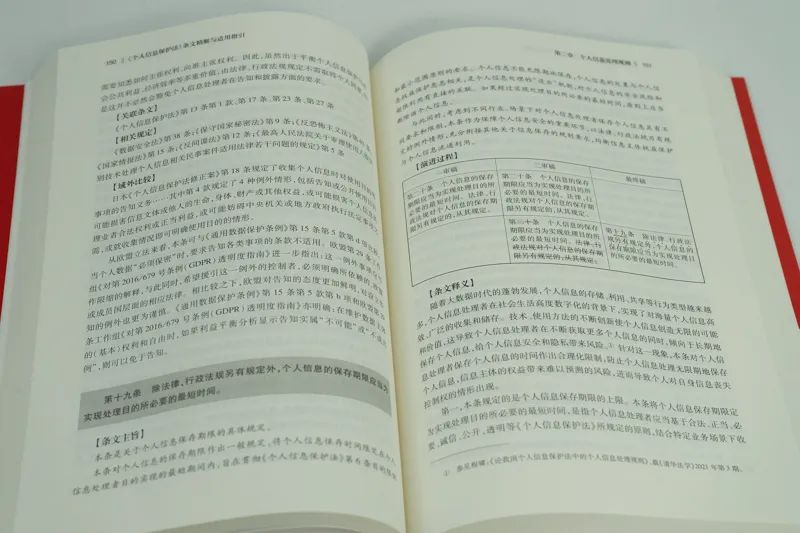 个人信息保护法专家建议稿_个人信息保护草案学者建议稿_个人信息保护法专家意见稿