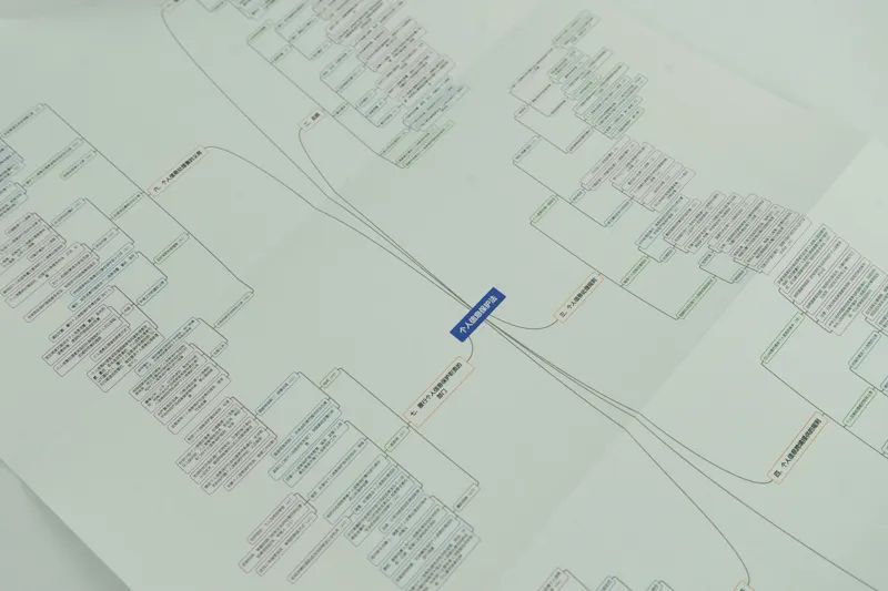 个人信息保护草案学者建议稿_个人信息保护法专家意见稿_个人信息保护法专家建议稿