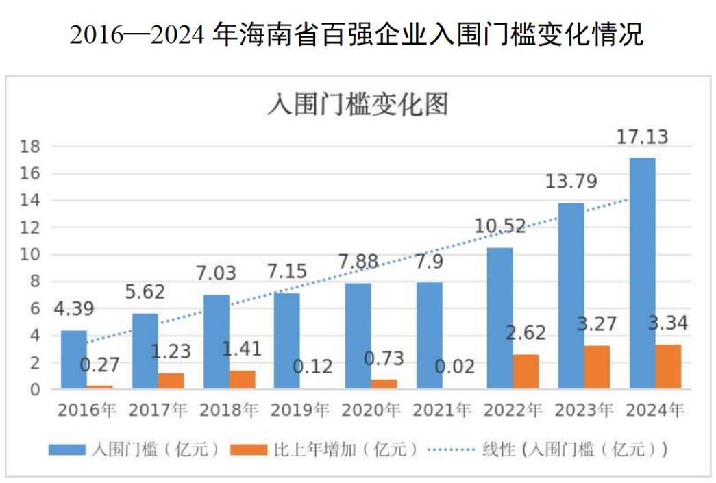 阳光新天地投资集团有限公司_天地阳光科技有限公司_天地阳光通信