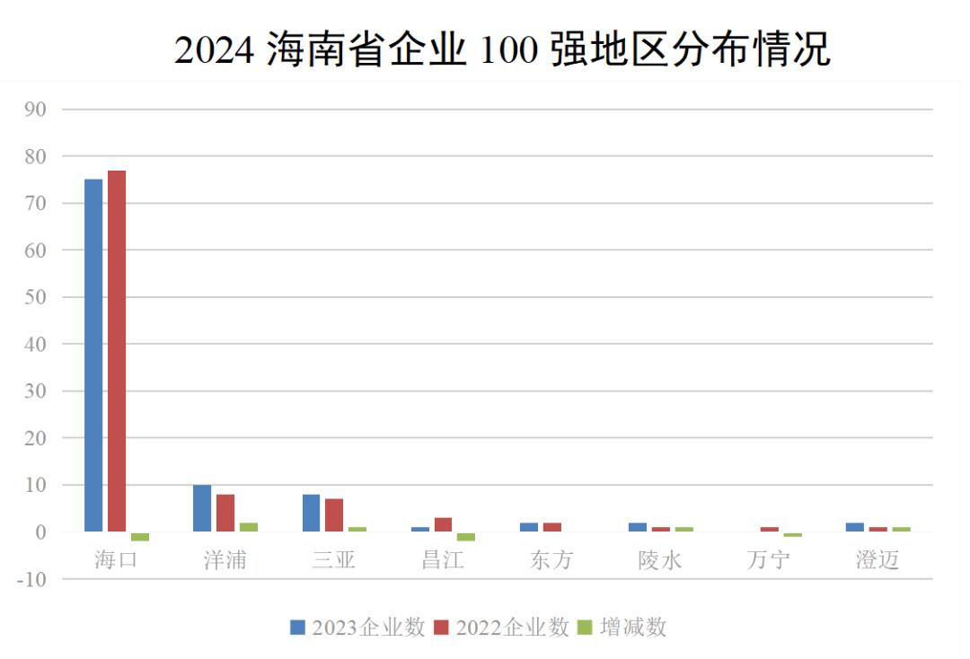 天地阳光科技有限公司_天地阳光通信_阳光新天地投资集团有限公司