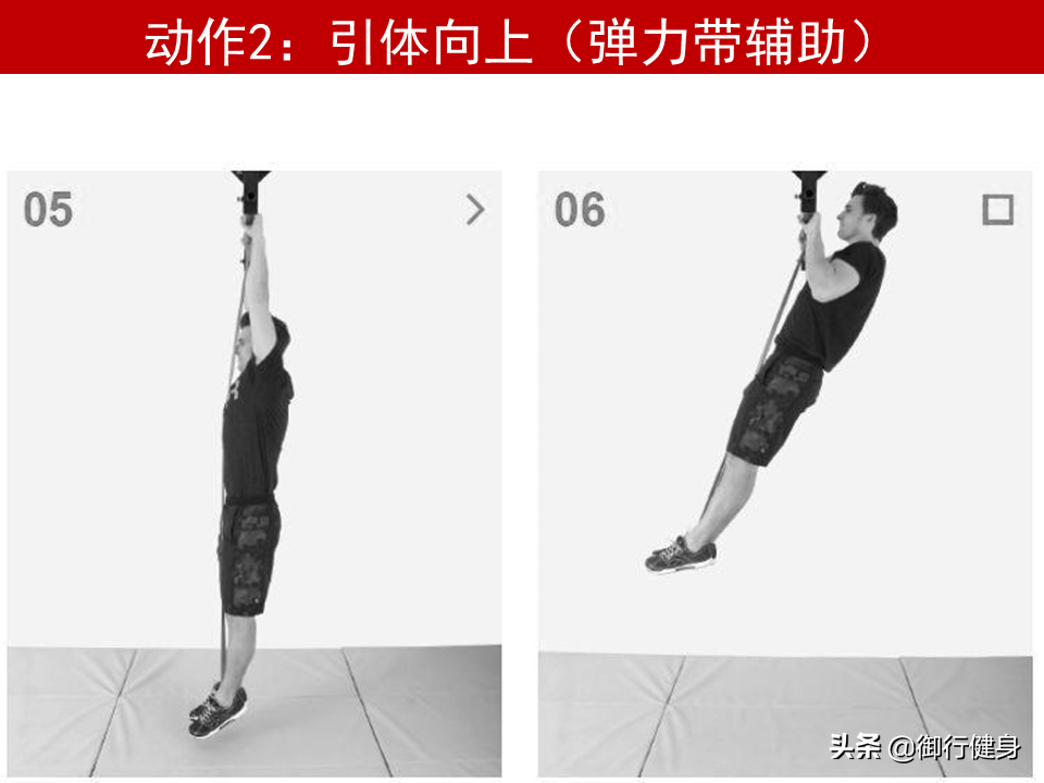 训练单杠的训练方案_单杠二练习训练方法_单杠如何训练方法