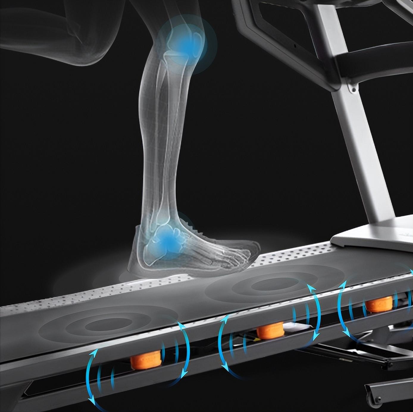 家用跑步机什么牌子好_家用跑步机谁家的比较好_家用跑步机什么牌好知乎