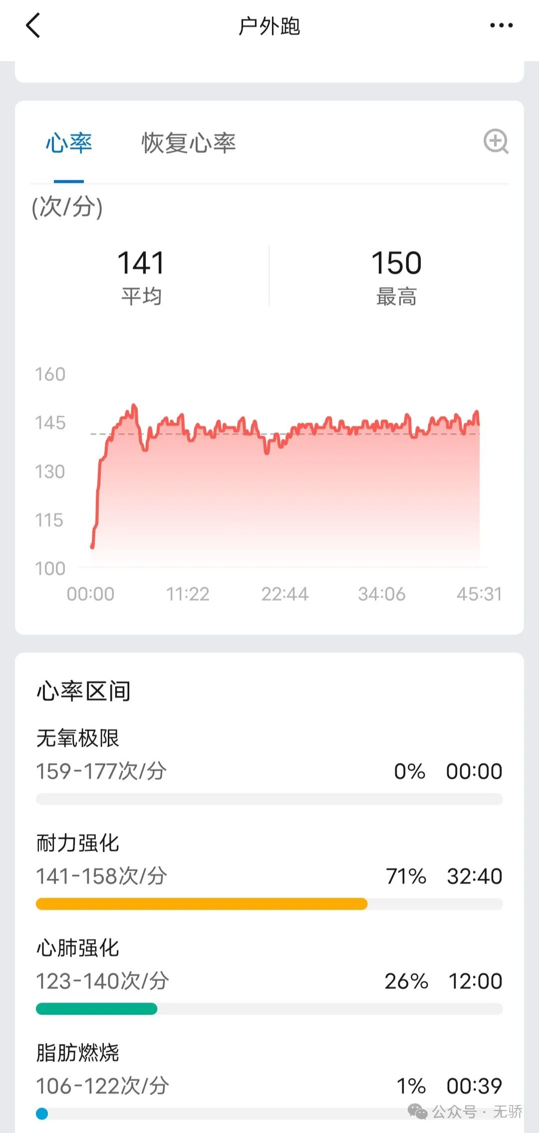 节拍器软件推荐_节奏拍子训练软件_节拍练习软件