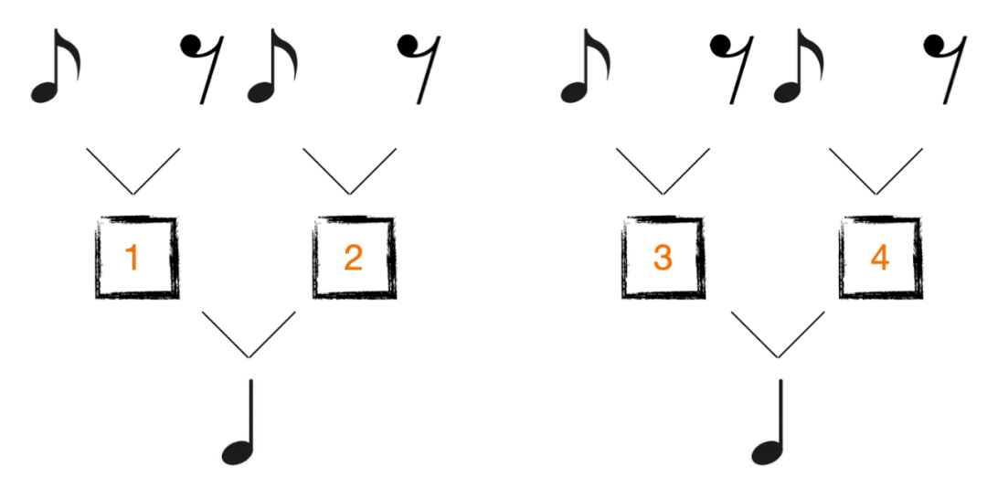 节拍软件下载_节拍练习软件_练节拍的软件