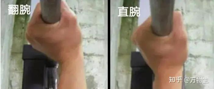 健身手套松一点_健身手套松点好还是紧点好_锻炼手套