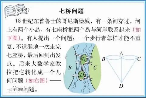 被称为数学界的无冕之王的是谁_数学界无冕之王_数学界的无冕之王