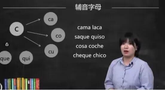 速成西班牙语语法总结_西班牙语语法书_西班牙语基础语法与练习