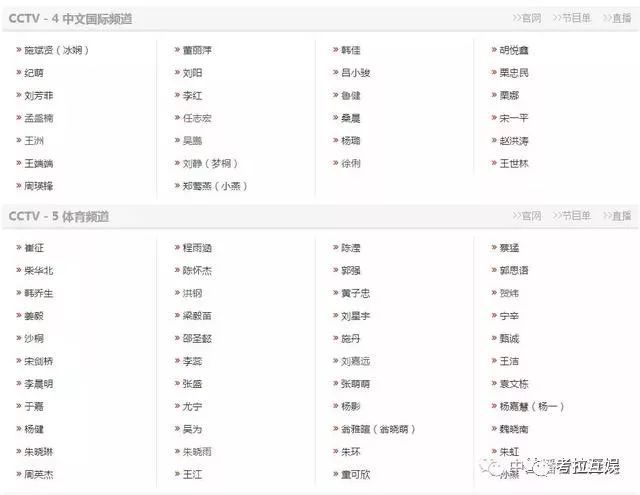 国内外新闻节目_国外新闻调查电视节目_国内外电视新闻节目特点