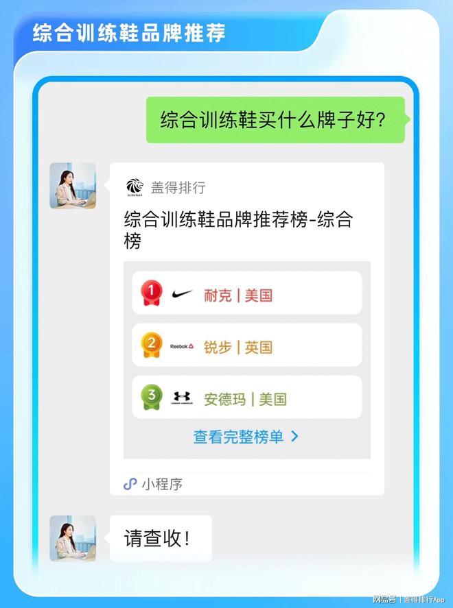 云开·全站APP登录入口 全球十大综合训练鞋品牌，舒适缓震与时尚百搭兼备