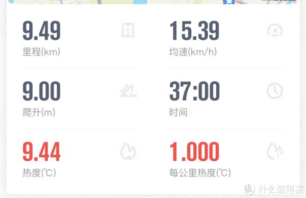 健身手套什么牌子的好_手套牌子健身好吗_手套牌子健身好用吗