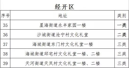 三人站综合训练器使用方法_三人站综合训练器安装_三人站综合训练器安装视频
