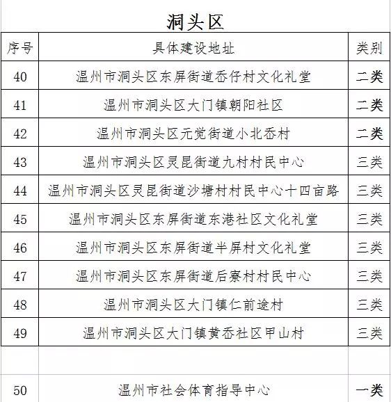 三人站综合训练器安装视频_三人站综合训练器使用方法_三人站综合训练器安装
