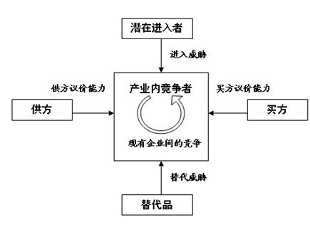 新闻的三个特点_新闻特点及六要素_新闻特点三个