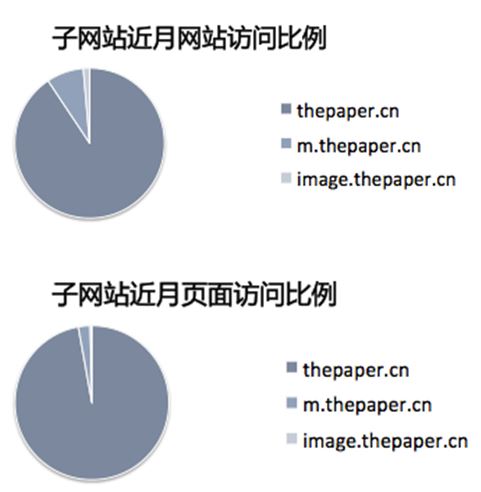 新闻特点及六要素_新闻特点三个_新闻的三个特点