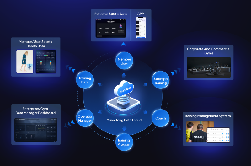 综合力量训练器安装_综合力量训练器品牌_力量训练器械品牌