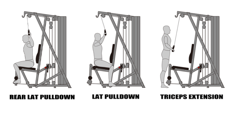 综合训练器训练计划_综合训练器总结_器械训练心得体会