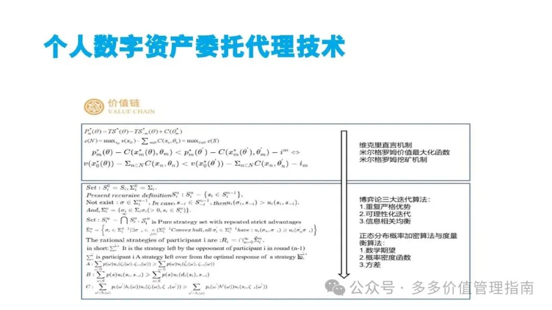如果解决委托_代理理论中_委托—代理理论_委托代理理论运用