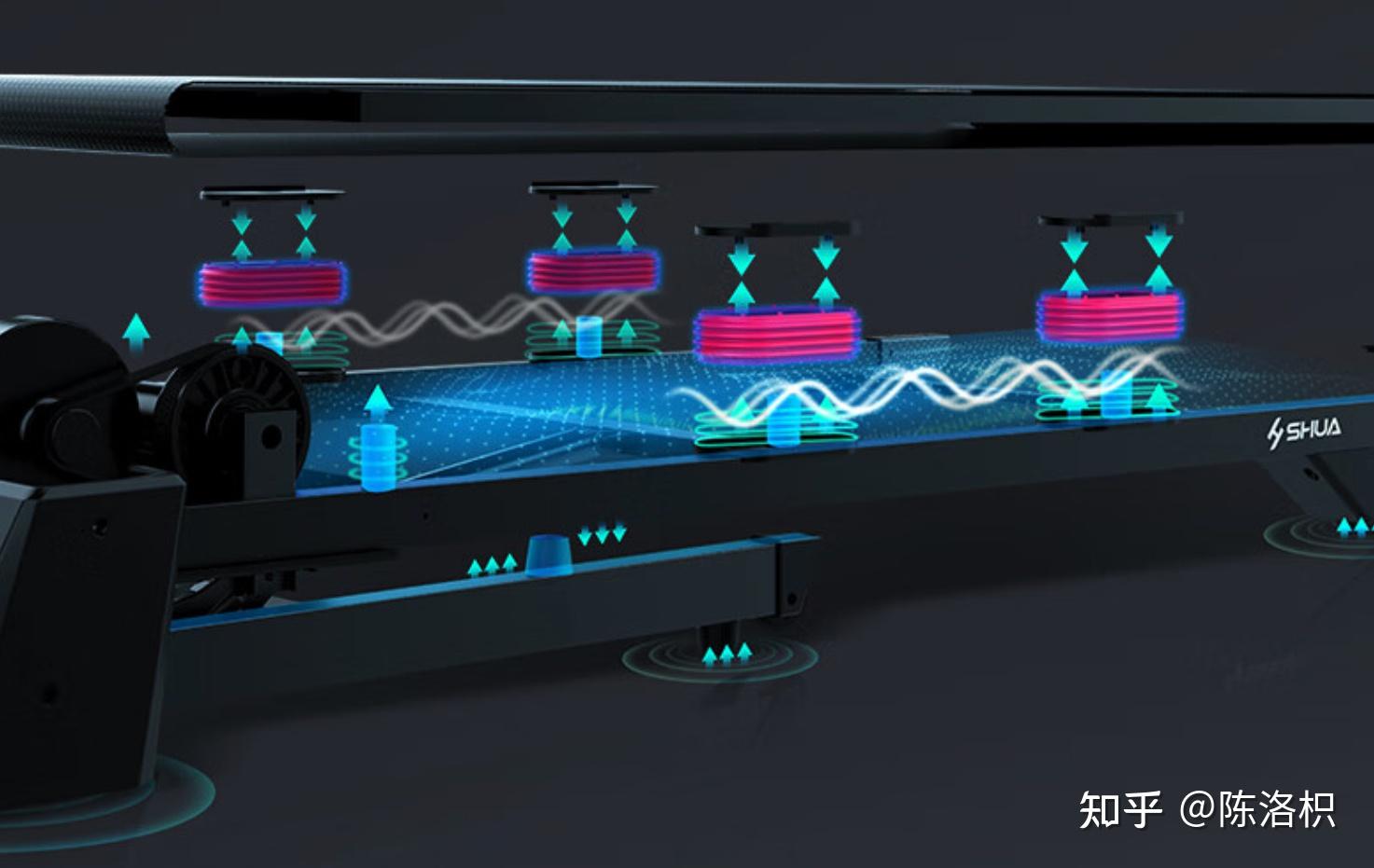 跑步机好的牌子_牌子跑步机好适合家用_跑步机 什么牌子好