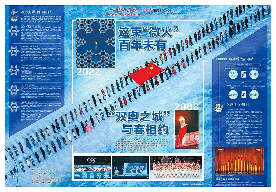 新闻在版面编排上有什么特点_新闻编排结构_新闻编排特色