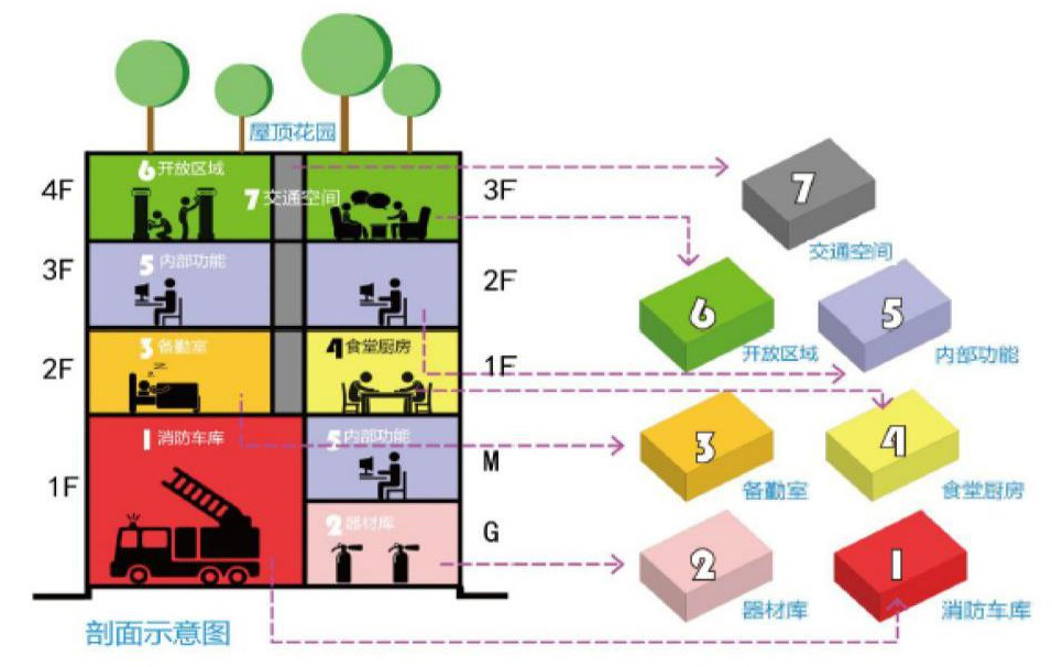 图纸设备平台_语文综合能力训练_十人站综合训练器图纸