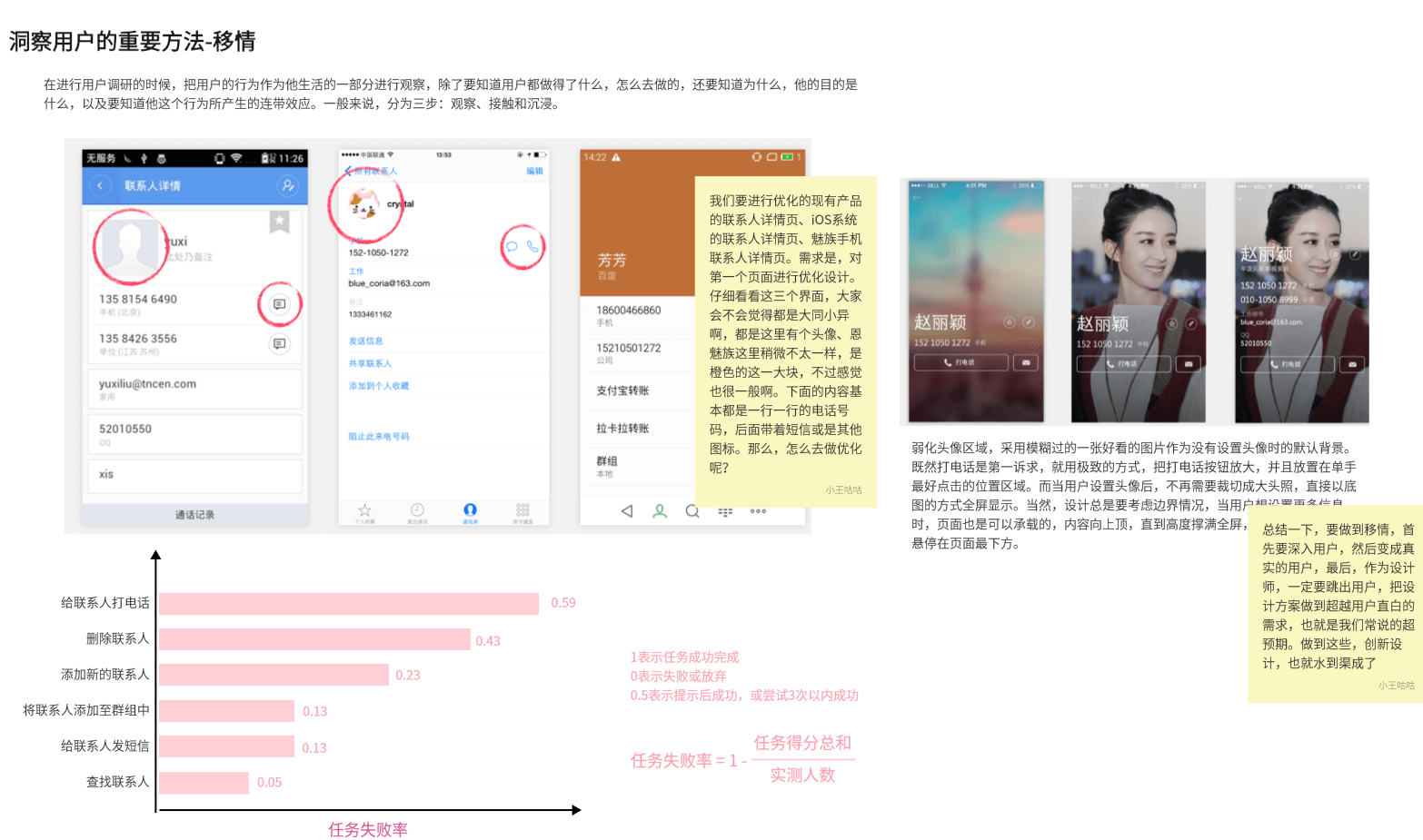 开元棋盘财神捕鱼官网版下载2023 市场调研方法有哪几种？市场从业人员必备技能！