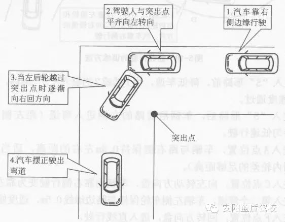 蓝盾驾校科三考试视频_蓝盾科目二练习_蓝盾驾校科目一