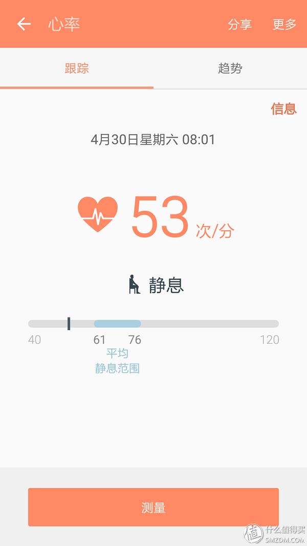 健身手套小还是大点好_健身手套的戴法_健身手套 小了