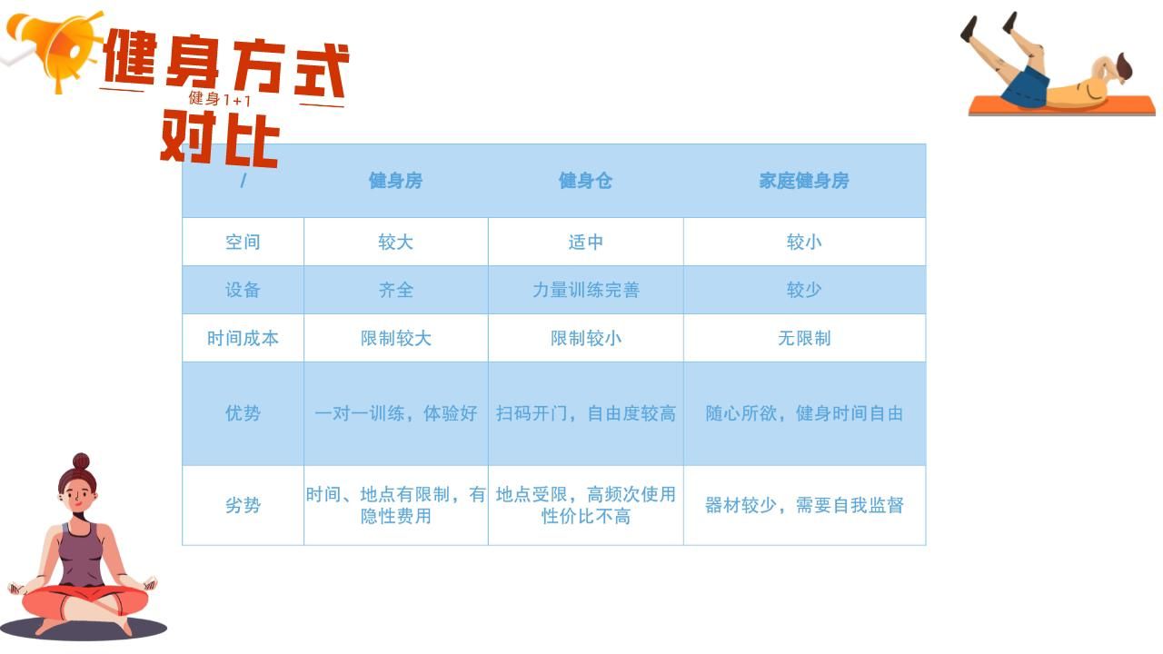 轨迹训练图_综合训练器锻炼轨迹_轨迹仪作用