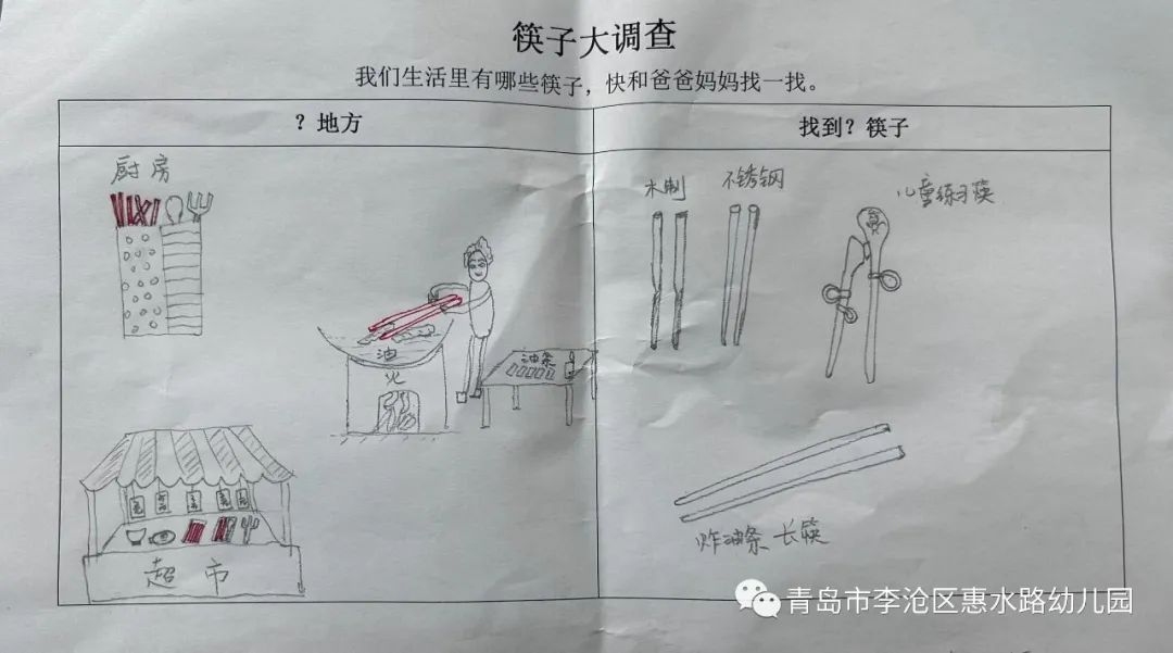 训练筷哪种好_啥叫练筷子_练习筷好不好