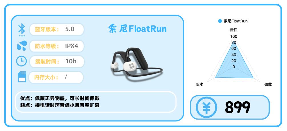 健身耳机选购指南_综合训练器十大品牌_运动耳机推荐