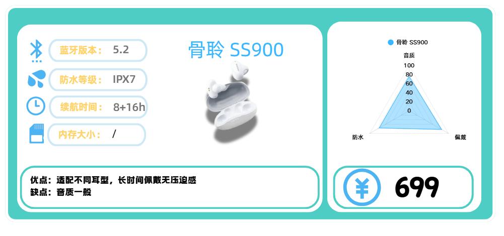 运动耳机推荐_骨传导耳机选购指南_综合训练器十大品牌