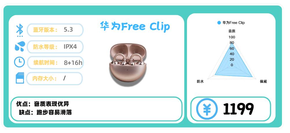 骨传导耳机选购指南_综合训练器十大品牌_运动耳机推荐