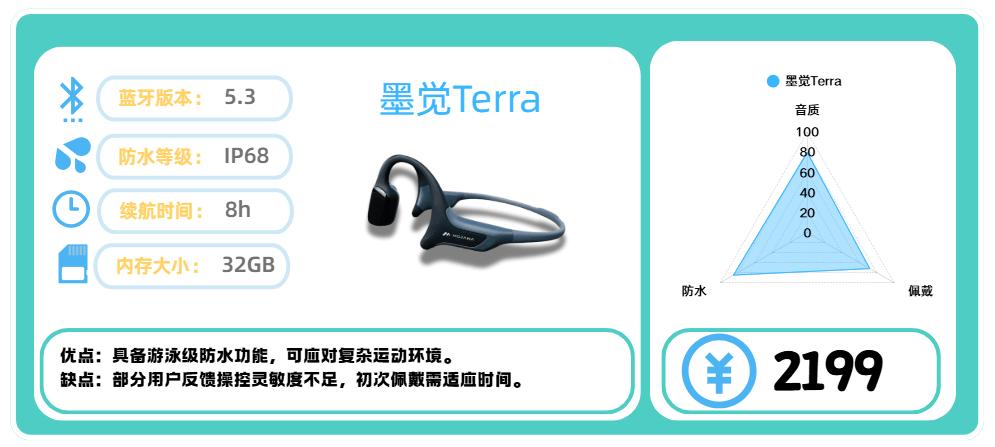 综合训练器十大品牌_运动耳机推荐_骨传导耳机选购指南