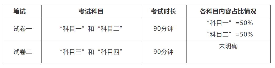 导游英语翻译_英语导游考试翻译练习_英语导游证翻译