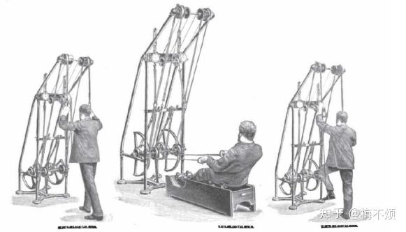 综合训练器哪个好_综合训练器训练教程_综合训练器锻炼视频教程