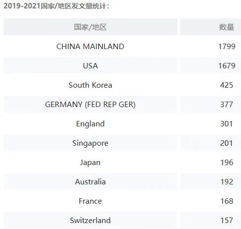 工程技术期刊是假的吗_工程技术研究是假刊_《工程技术》是假期刊吗