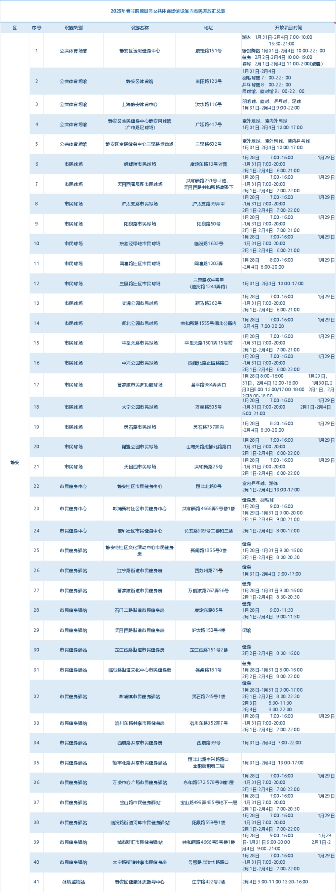 飞鸟训练器练胸肌_飞鸟训练器肌肉示意图_大飞鸟综合训练器