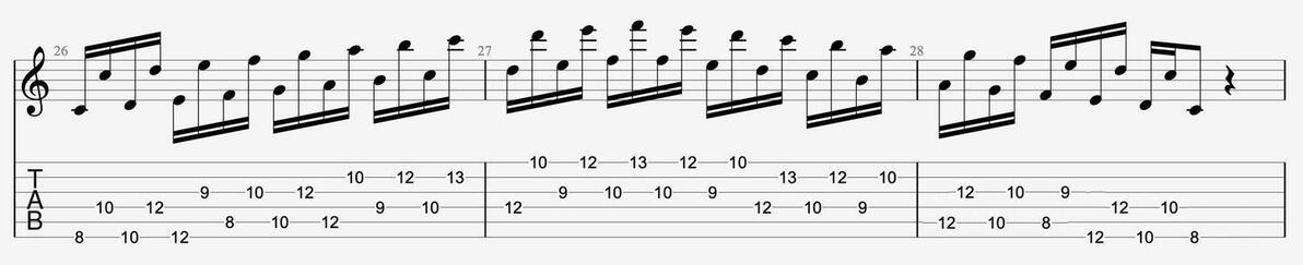 吉他的音阶练习_音阶练习目标_音程模进练习方法