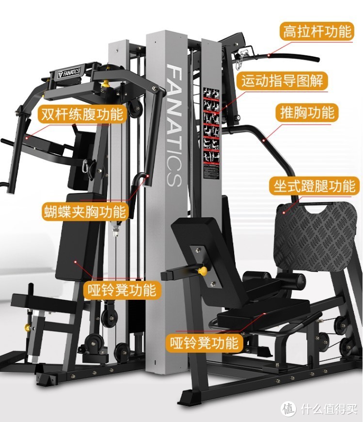 飞鸟训练器肌肉示意图_飞鸟训练器练胸肌_大飞鸟综合训练器