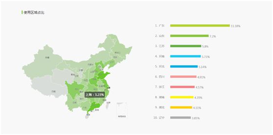 英语口语听力mp3_英语口语听力材料_英语口语听力练习下载