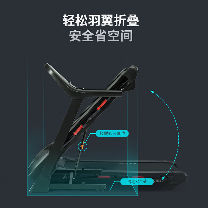 家用跑步机谁家的比较好_跑步机什么牌子好家用_家用牌子跑步机好用吗