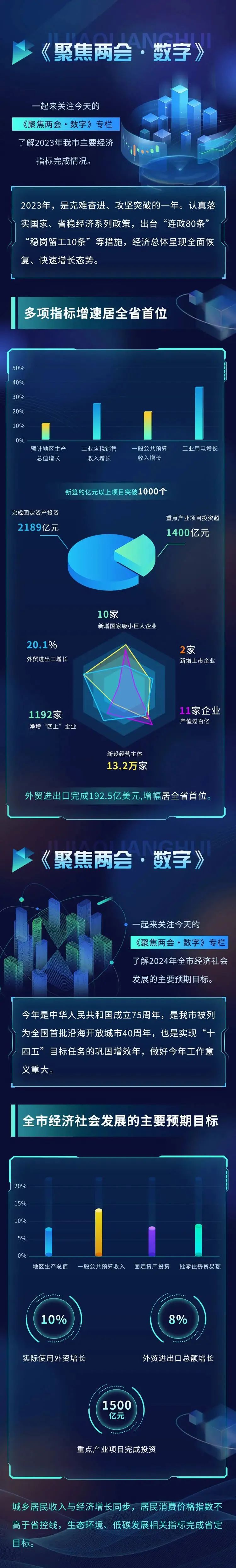 新闻频道报告新港城_港城新闻资讯_2021港城365新闻回放